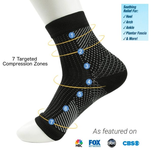 Pain Relief Foot Compression Socks – xfixing.com